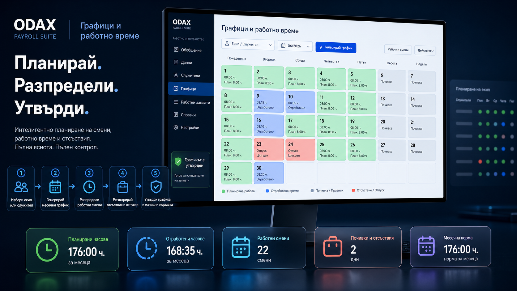 Планиране на графици, смени и работно време в ODAX PayrollSuite